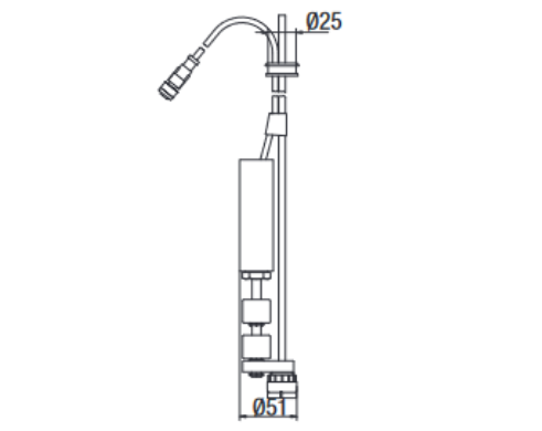 linia ssaca jesco bez sl2.png