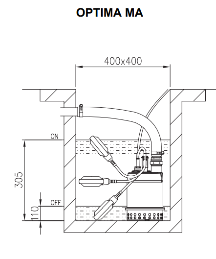 instalacja optima ma ebara.png